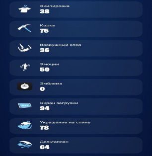 🎨 38 skins | 🌟 Fortnite account