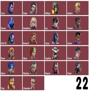 🎯 Valorant акаунт | Ранг доступний | EU | 17 агентів