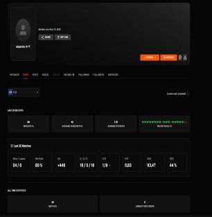 🔥 CS Prime | 🎯 Faceit LVL 7 | 🕒 46 hours — Ready for Ranked Matches