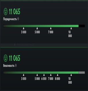 🏅 MMR 500 | 🕒 150 годин | 🛡 11065