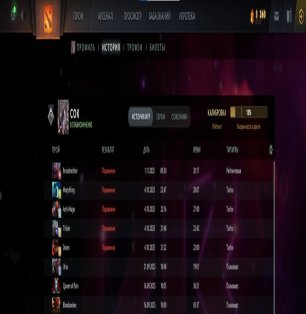 🏅 MMR 5315 | 🕒 1936 hours | 🛡 7500