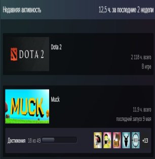 🏅 MMR 5800 | 🕒 2100 hours | 🛡 10000