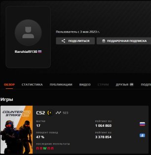 🏆 Faceit LVL 4 | 🎯 923 ELO | 🕒 17 матчів — Готовий до ігор