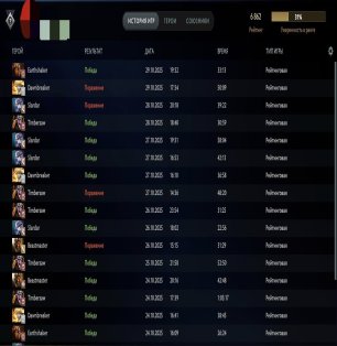 🏅 MMR 6800 | 🕒 3000 hours | 🛡 10000