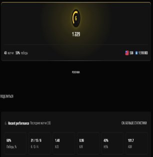 🔥 FACEIT LVL 6 | 🎯 50 matches | 💫 Competitive Ready