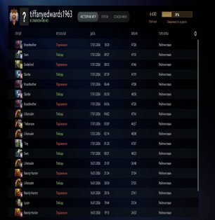 🏅 MMR 6630 | 🕒 163 hours | 🛡 9809