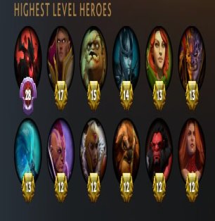 🏅 MMR 2250 | 🕒 2880 годин | 🛡 12000