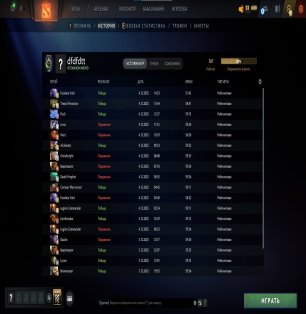 🏅 MMR 321 | 🕒 200 часов | 🛡 11025