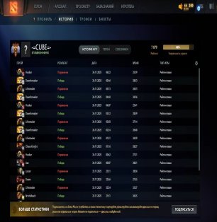 🏅 MMR 7079 | 🕒 211 hours | 🛡 12000