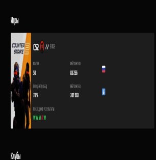 🔥 FACEIT 10LVL | 🎯 2002 ELO | 🕒 50 матчей — Готов к ранговым играм!