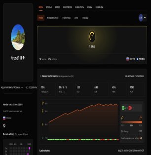 🔥 1491 ELO | 🎯 FACEIT LVL 7 | 🕒 52 matches — Ready for Competitive!