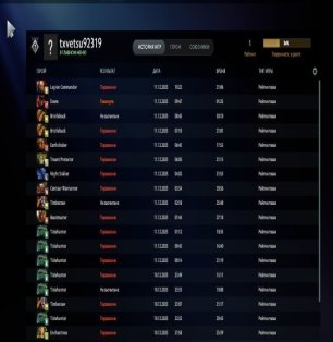 🏅 MMR 1 | 🕒 150 часов | 🛡 10127