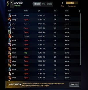 🏅 MMR 1 | 🕒 150 hours | 🛡 11226