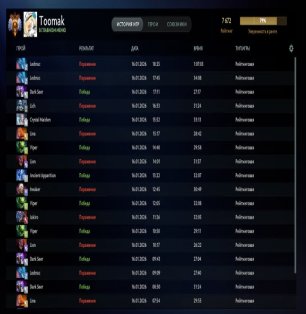 🏅 MMR 7672 | 🕒 209 годин | 🛡 10727