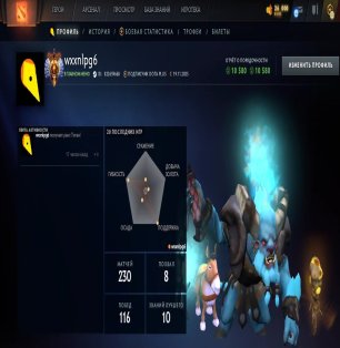 🏅 MMR 7725 | 🕒 180 hours | 🛡 10580