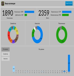 🎮 WoW акаунт | 80 рівень | Орда/Альянс | Будь-який сервер