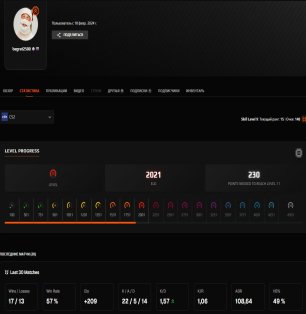 🔥 FACEIT Level 10 | 🎯 2021 ELO | 🕒 201 matches — Ready for Ranked Play!