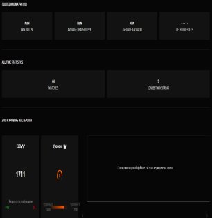 🔥 CS Ранг 1 | 🎯 Faceit LVL 8 | 🕒 44 матчі — Готовий до рейтингових ігор