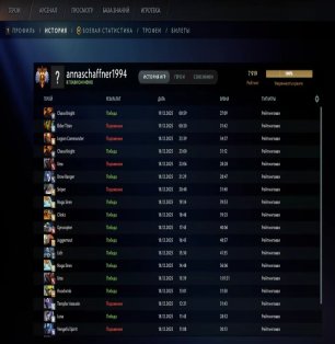 🏅 MMR 7919 | 🕒 210 hours | 🛡 10971