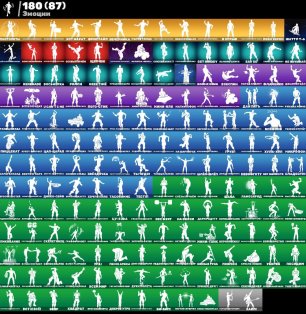 🎨 224 скінів | 🌟 Fortnite акаунт