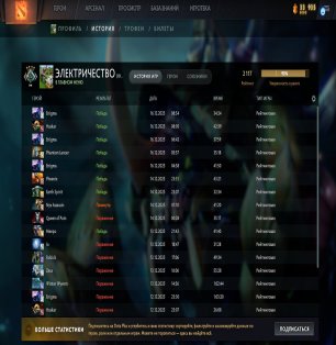 🏅 MMR 2117 | 🕒 430 hours | 🛡 9184