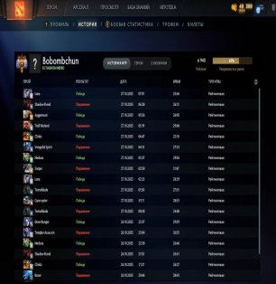 🏅 MMR 7131 | 🕒 175 годин | 🛡 12000