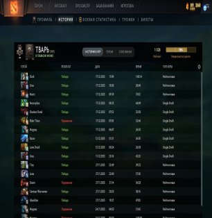 🏅 MMR 1028 | 🕒 241 hours | 🛡 10259