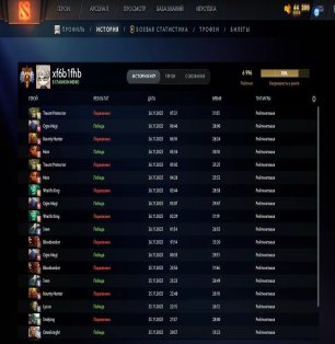 🏅 MMR 6996 | 🕒 224 годин | 🛡 12000