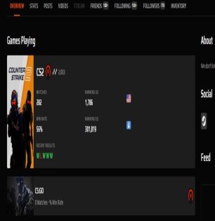 🎯 Faceit LVL 10 | 🏆 2003 ELO | 🕒 282 години — Готовий до рейтингових матчів