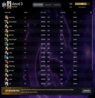 🏅 MMR 3850 | 🕒 2600 часов | 🛡 4500