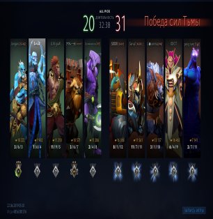 🏅 MMR 700 | 🕒 500 hours | 🛡 10000