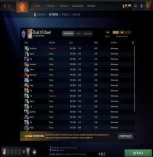 🏅 MMR 5344 | 🕒 2674 hours | 🛡 10253