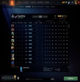 🏅 MMR 1800 | 🕒 1100 часов | 🛡 10700