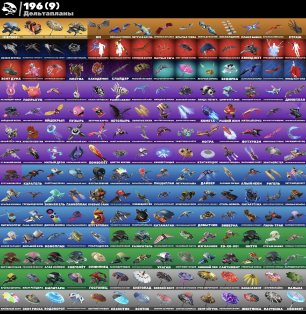 🎨 194 skins | 🌟 Fortnite account