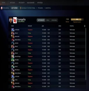 🏅 MMR 7179 | 🕒 180 hours | 🛡 10597