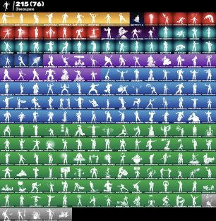 🎨 340 скінів | 🌟 Fortnite акаунт