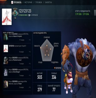 🏅 MMR 2090 | 🕒 512 hours | 🛡 9536