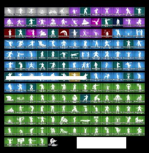 🎨 195 скінів | 🌟 Fortnite акаунт