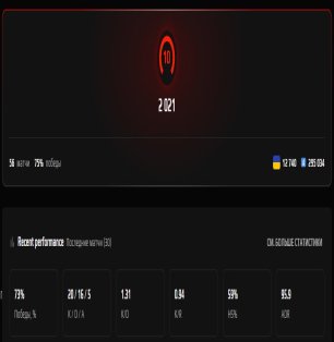 🔥 FACEIT LVL 10 | 🎯 ELO 2021 | 🕒 50 годин — Готовий до змагань