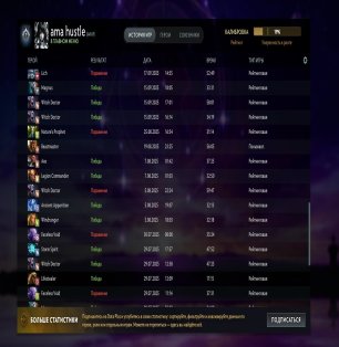 🏅 MMR 4800 | 🕒 740 годин | 🛡 10000