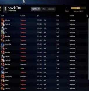 🏅 MMR 1 | 🕒 149 годин | 🛡 9304