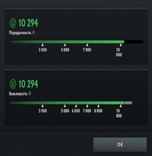 🏅 MMR 6244 | 🕒 2470 годин | 🛡 10300