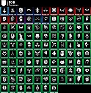 🎨 77 skins | 🌟 Fortnite account