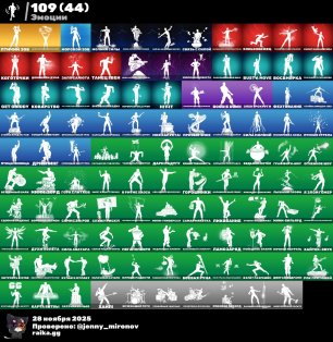 🎨 111 skins | 🌟 Fortnite account