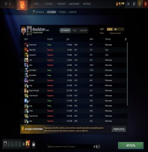 🏅 MMR 6371 | 🕒 2 hours | 🛡 11740