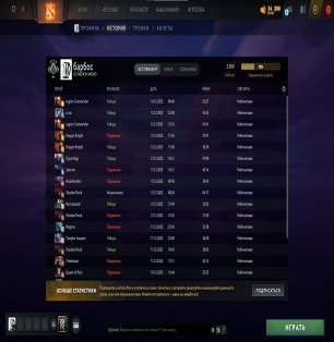 🏅 MMR 2059 | 🕒 300 годин | 🛡 4000