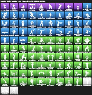 🎨 92 skins | 🌟 Fortnite account