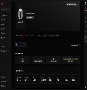🏆 FACEIT 10 LVL | 📈 2030 ELO | 🔥 1000 FACEIT POINTS — Ready for Competitive Matches!