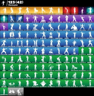 🎨 136 skins | 🌟 Fortnite account