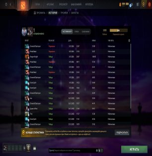 🏅 MMR 3815 | 🕒 730 годин | 🛡 6000